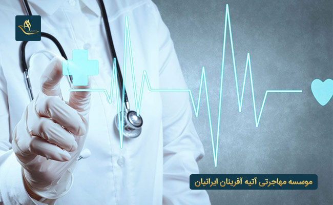 بهداشت و درمان در ایتالیا
