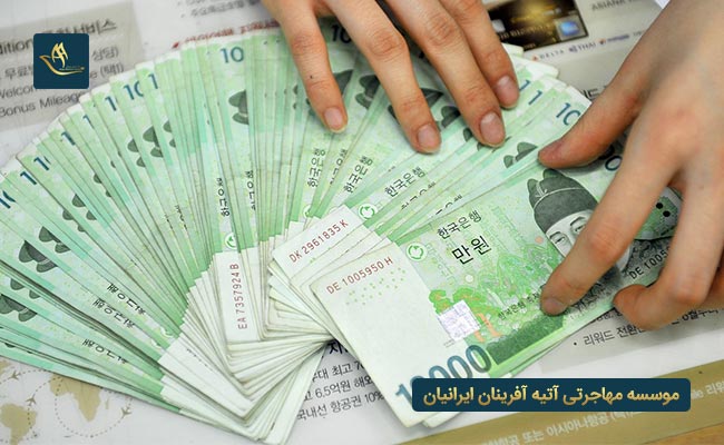 اقتصاد کشور کره جنوبی