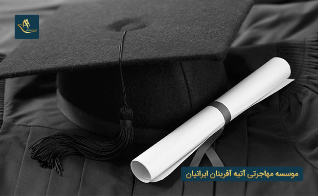تحصیل کارشناسی ارشد در اوکراین
