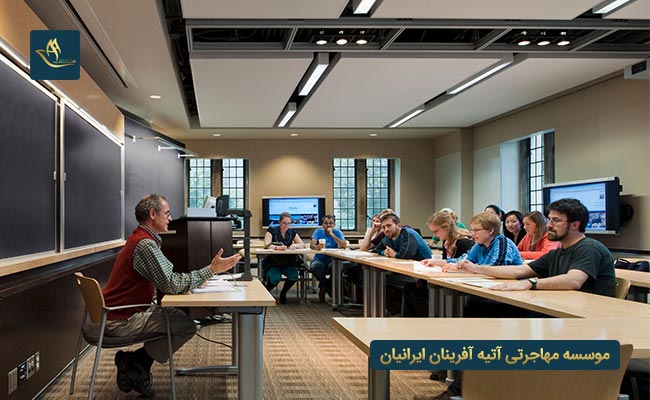 شرایط تدریس زبان انگلیسی در ترکیه