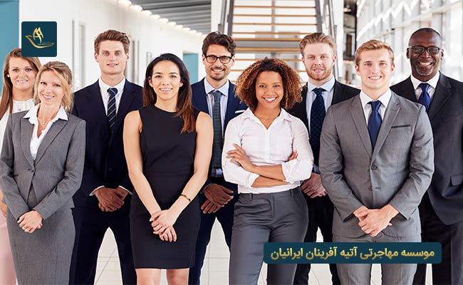 حداقل سرمایه لازم برای سرمایه گذاری در ترکیه از طریق کارآفرینی و ثبت شرکت