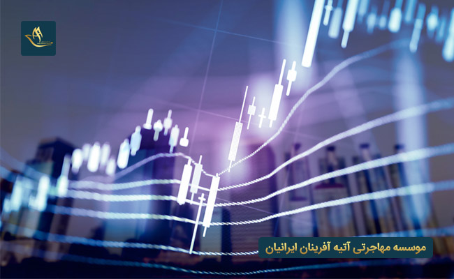 مهاجرت به لوکزامبورگ با سرمایه گذاری و ثبت شرکت