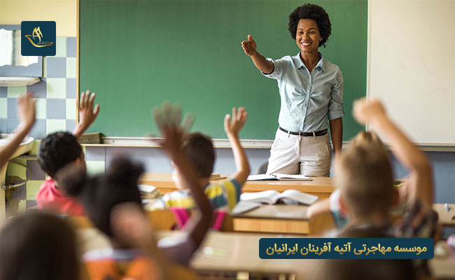 تدریس زبان انگلیسی در ترکیه