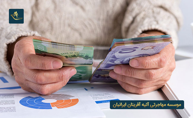 شهریه کالج سنکای کانادا