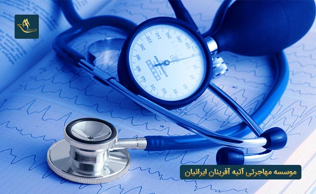 مشکلات سیستم بهداشت و درمان در اوکراین