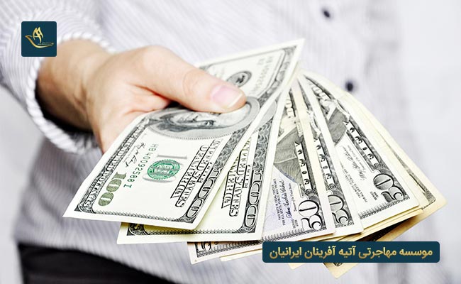 شهریه دانشگاه واخنینگن