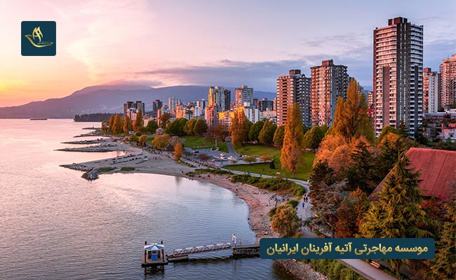حفاظت از پناهندگان کانادا