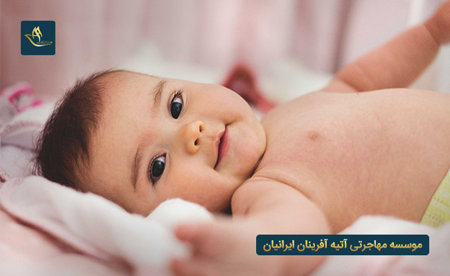 دریافت پاسپورت اسپانیا از طریق تولد