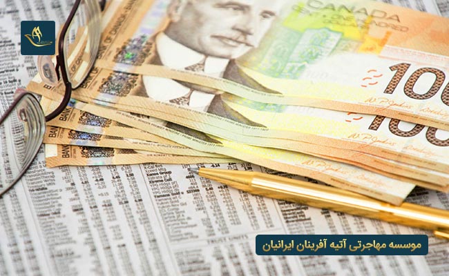 شهریه دانشگاه ویلفرید لوریر