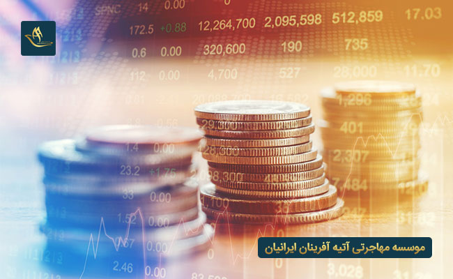 شرایط اخذ اقامت ترکیه از طریق سرمایه گذاری