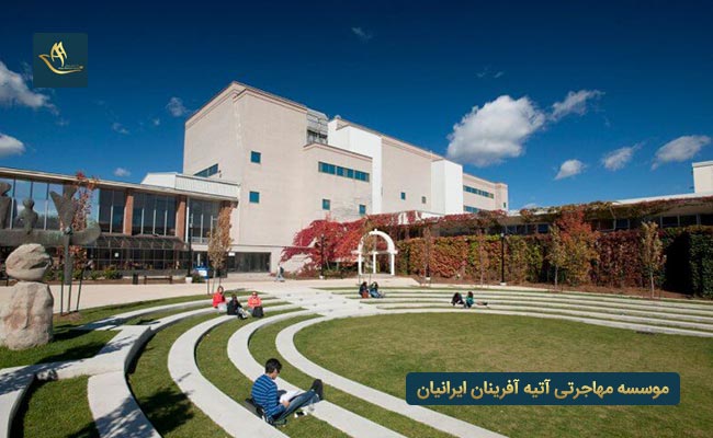 رشته های دانشگاه ویلفرید لوریه کانادا 