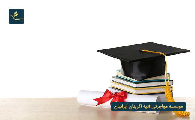 بورسیه های تحصیلی دانشگاه ویلفرید لوریر