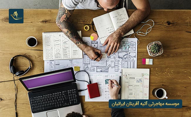 شرایط کار برای هنرمندان، نوازندگان، و گروه های هنری در قبرس