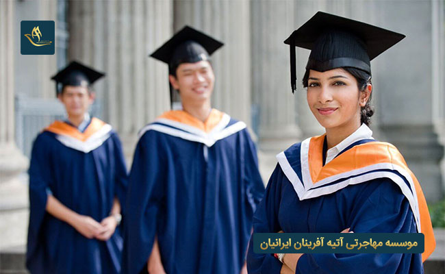 شرایط اخذ پذیرش دوره دکتری در کانادا