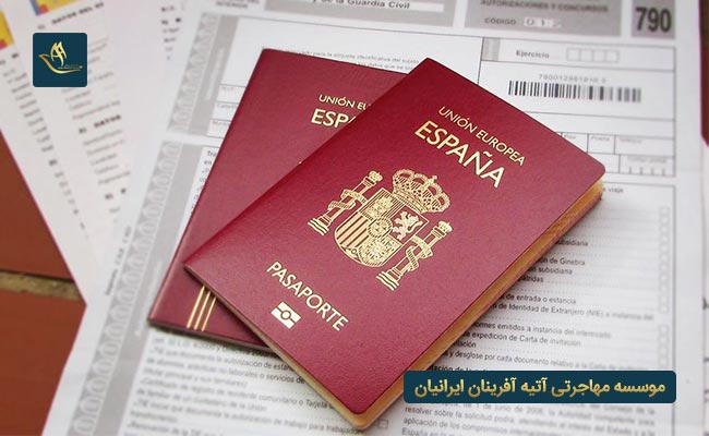 اعتبار و رتبه پاسپورت کشور اسپانیا