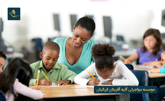 دوره های تحصیل در مدارس کشور ایتالیا