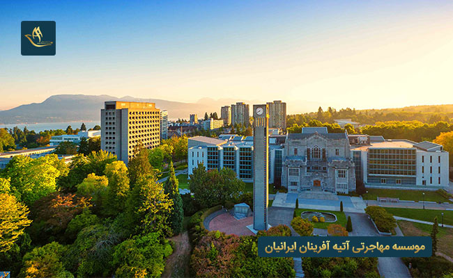 دانشکده های دانشگاه بریتیش کلمبیا
