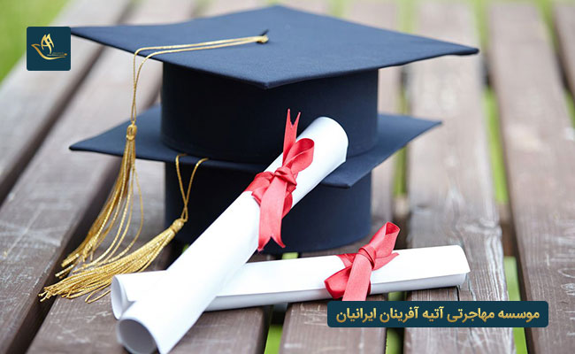 بورسیه تحصیلی در دانشگاه کنکوردیا کانادا