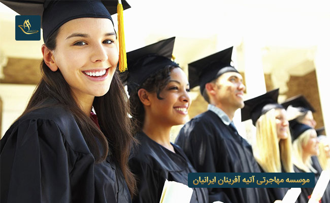 دانشگاه لتبریج کانادا - شرایط مورد نیاز زبان انگلیسی در مقطع کارشناسی دانشگاه لتبریج کانادا
