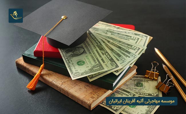بورسیه های تحصیلی دانشگاه ویلفرید لوریه کانادا 