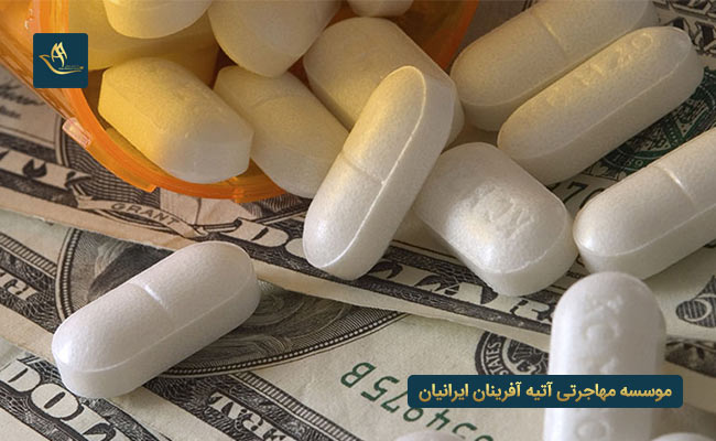 خدمات درمانی خصوصی در اوکراین