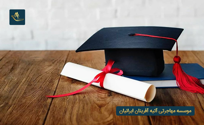 دریافت بورس تحصیلی از ترکیه