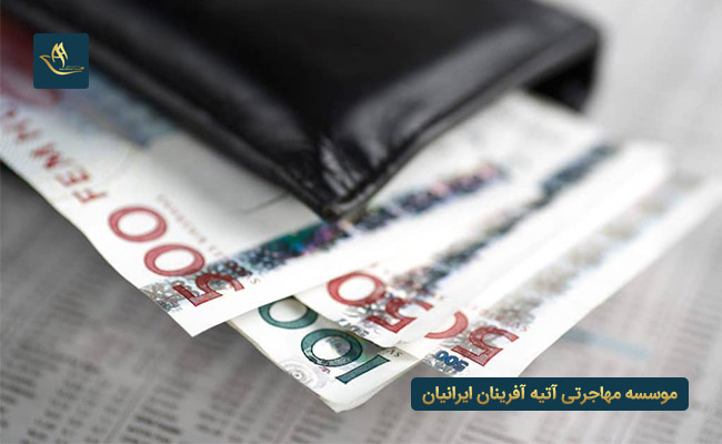 میزان حقوق و درآمد در سوئد 