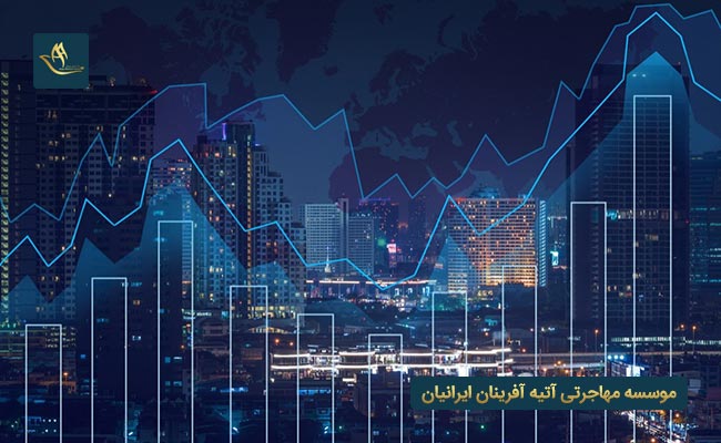 اخذ اقامت کشور ترکیه از طریق سرمایه گذاری در ترکیه