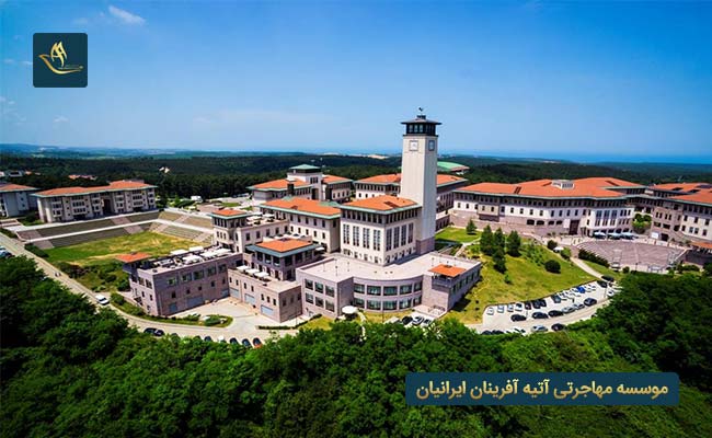 دانشگاه کوچ (Koç University) | برترین دانشگاه های ترکیه