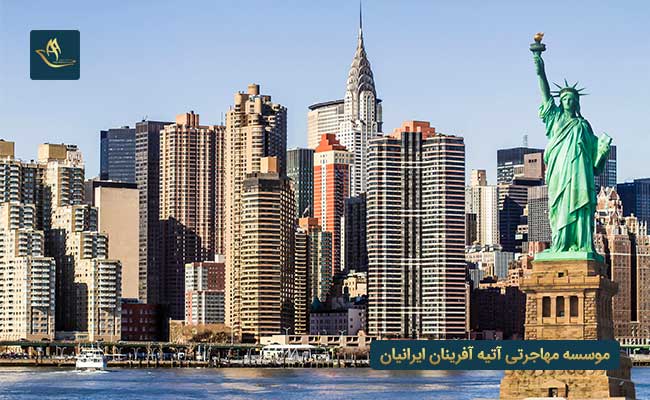 شهر نیویورک در کشور آمریکا