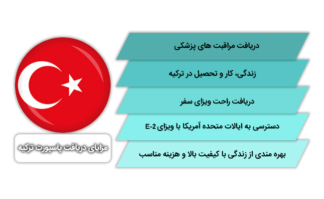 مزایای دریافت پاسپورت ترکیه