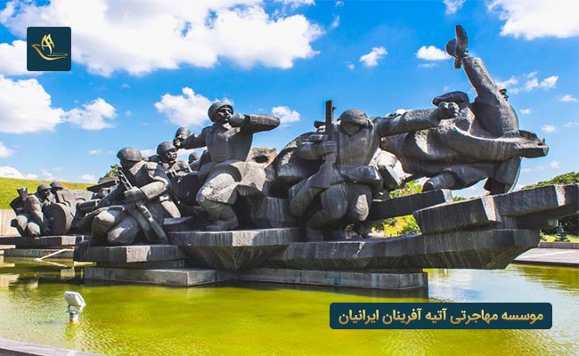 موزه ملی تاریخ اوکراین در جنگ جهانی دوم