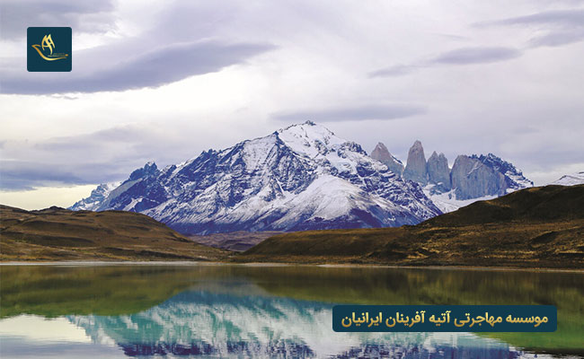 آب و هوای کشور آمریکا