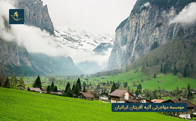 جغرافیا و آب و هوای کشور سوئیس