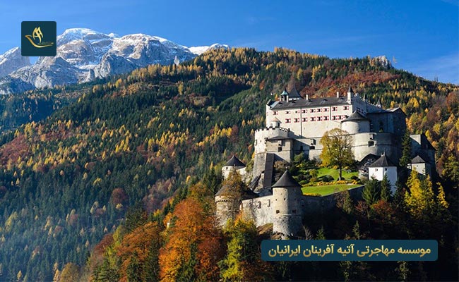 جغرافیا و آب و هوای کشور اتریش