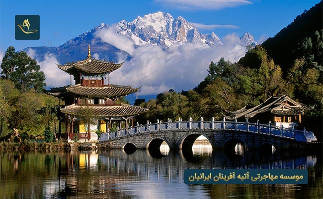 شهرهای مهم کشور چین