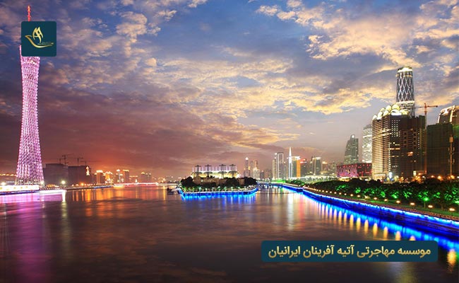 شهرهای مهم کشور چین
