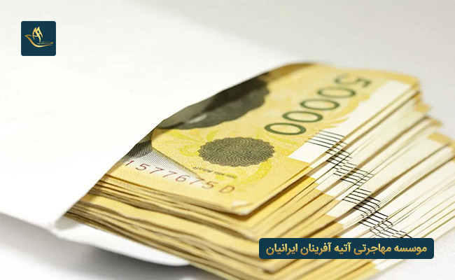 هزینه تحصیل کارشناسی در کره جنوبی