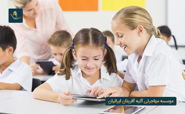 شرایط سنی تحصیل در کانادا برای مقطع پیش دبستانی، ابتدایی، راهنمایی و دبیرستان