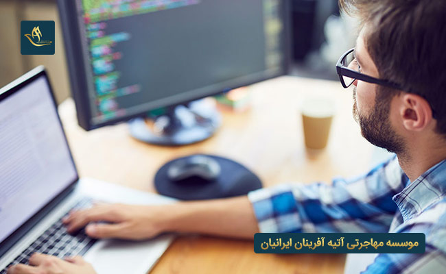 سایت کاریابی Kariyer