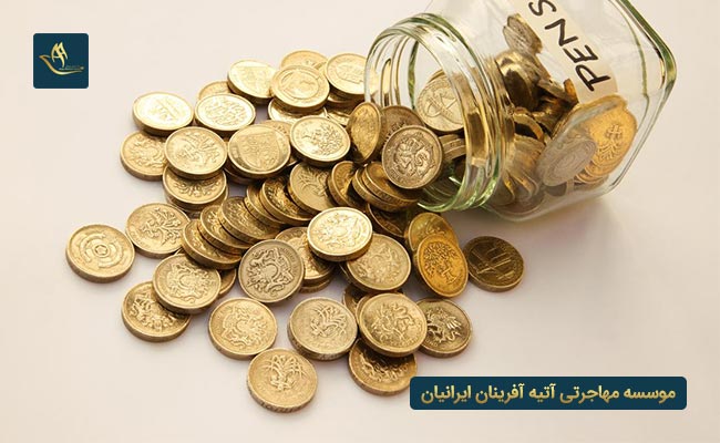 اقتصاد کشور آلمان