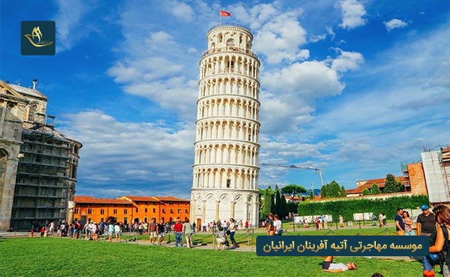 مهاجرت به ایتالیا
