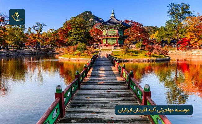 تاریخچه کشور کره جنوبی