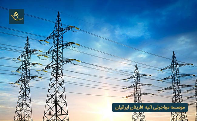 بازار کار مهندسی برق در کشور کره جنوبی