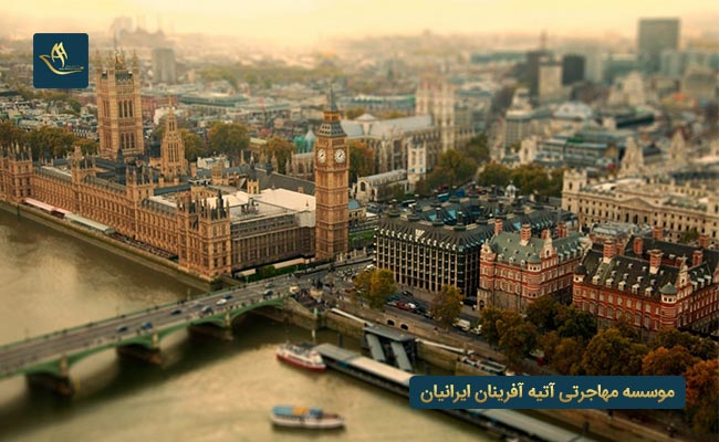 مهاجرت به کشور انگلستان