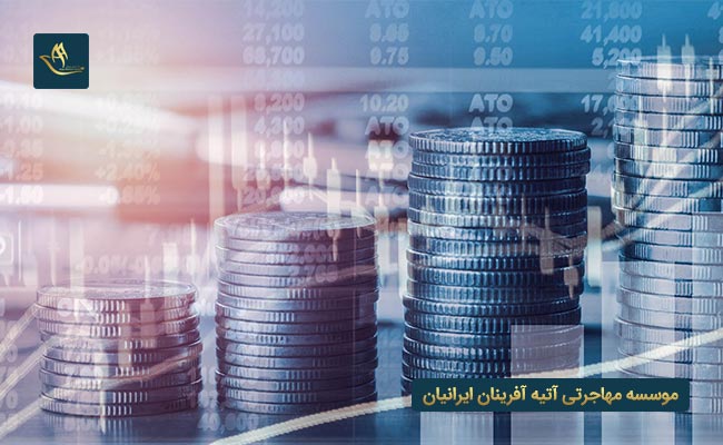 شرایط شهروندی ترکیه از طریق سرمایه گذاری
