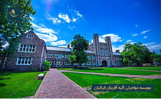 راحت‌ترین دانشگاه‌های کانادا برای پذیرش تحصیلی