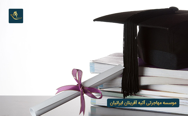 شرایط مورد نیاز برای دریافت بورسیه تحصیلی در دانشگاه لیدن 