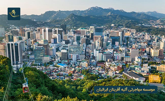 تاریخچه کشور کره جنوبی