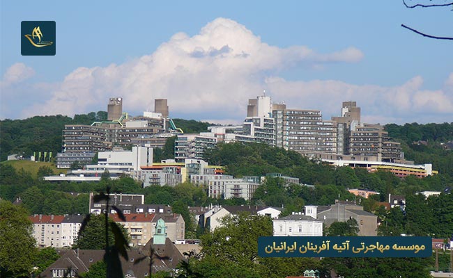 دانشکده های دانشگاه ووپرتال آلمان